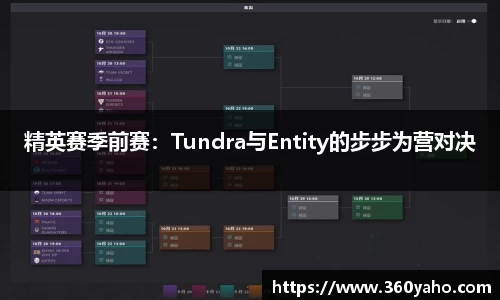 精英赛季前赛：Tundra与Entity的步步为营对决