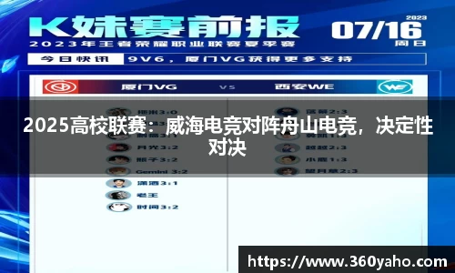 2025高校联赛：威海电竞对阵舟山电竞，决定性对决