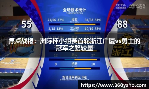 焦点战报：洲际杯小组赛首轮浙江广厦vs勇士的冠军之路较量