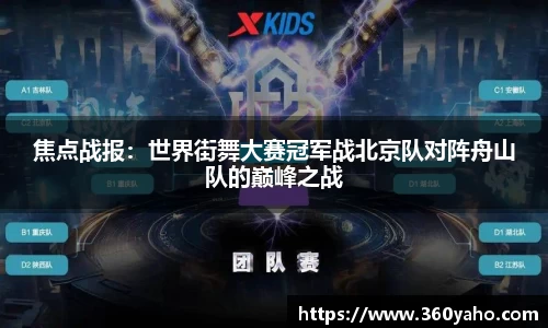 焦点战报：世界街舞大赛冠军战北京队对阵舟山队的巅峰之战