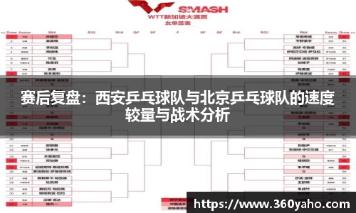 赛后复盘：西安乒乓球队与北京乒乓球队的速度较量与战术分析